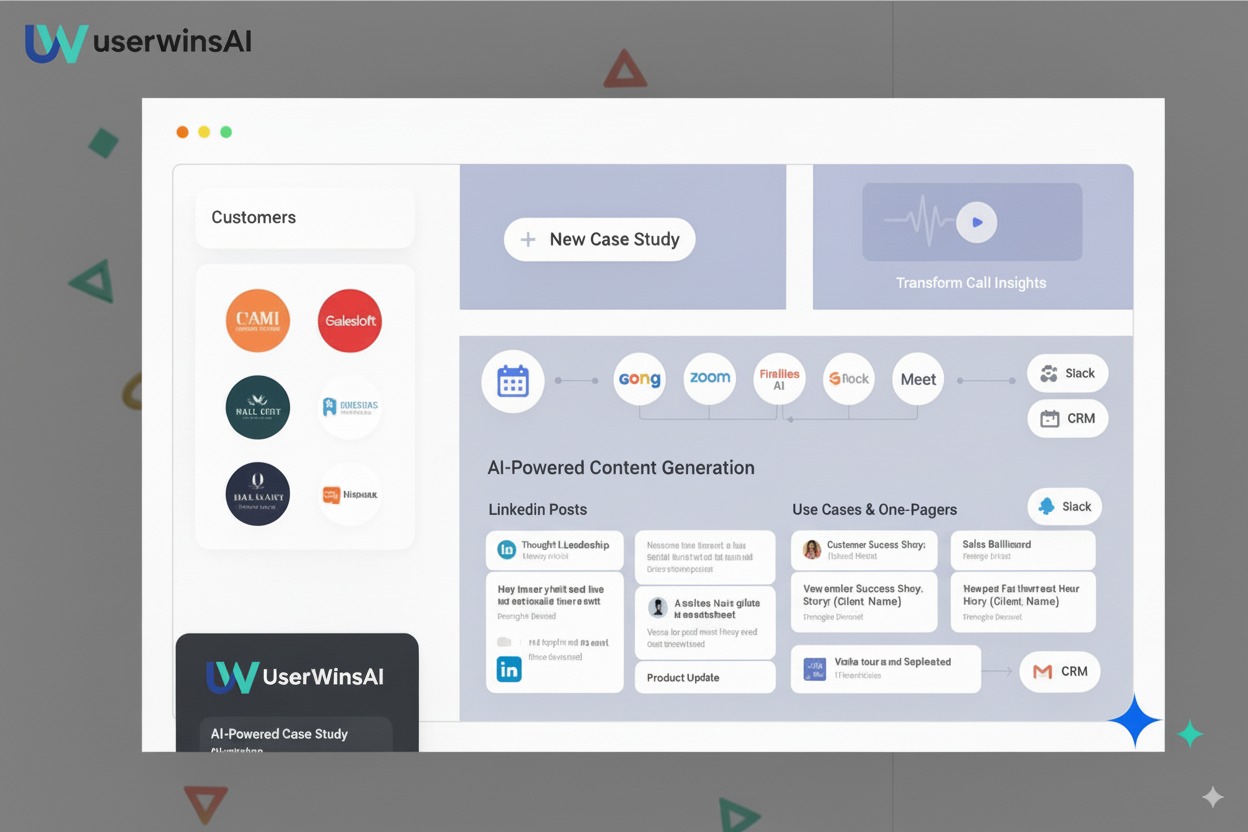 userwinsai AI-Powered Content Generation Dashboard